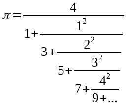 wzór na liczbę pi - ułamek łańcuchowy